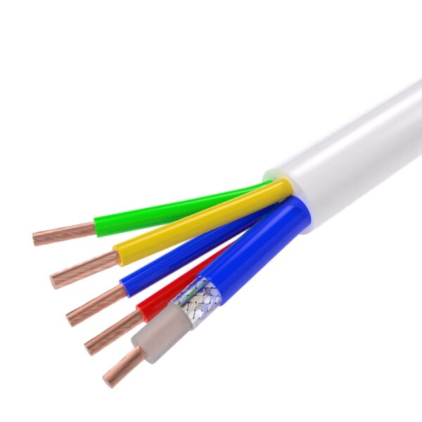cctv wire